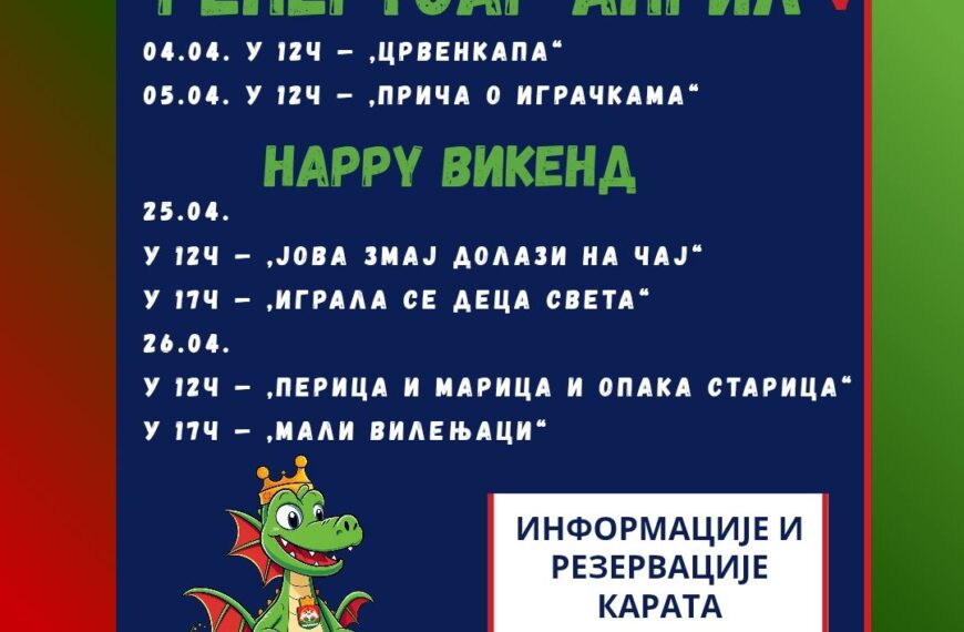 Театар Змај представља репертоар за април