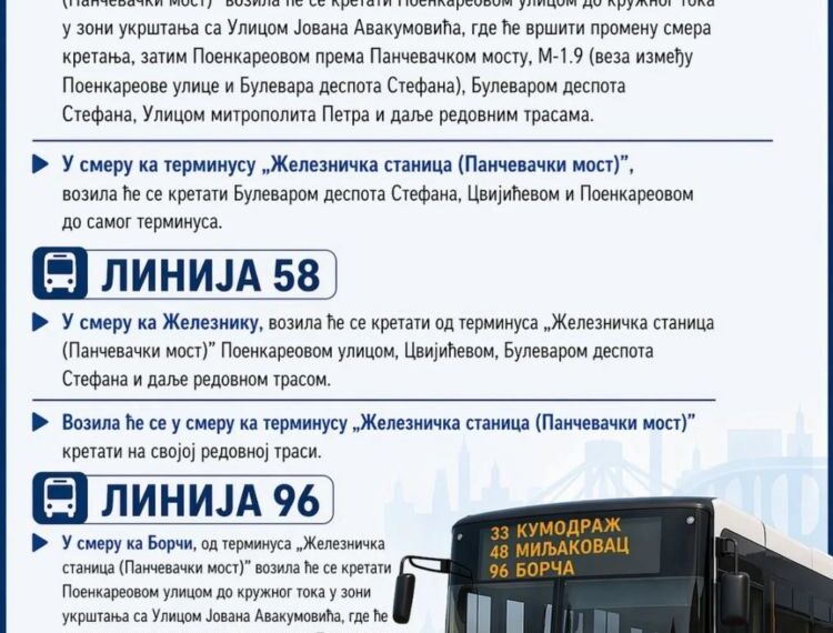 Измењен режим саобраћаја на линијама 33, 48, 58 и 96