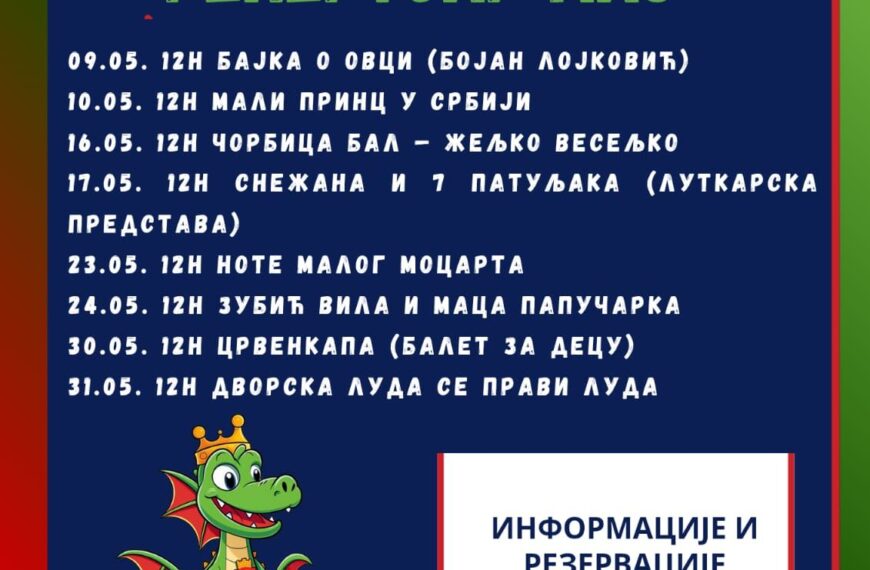 Репертоар Театра „Змај“ за мај – бесплатне представе за децу сваког викенда