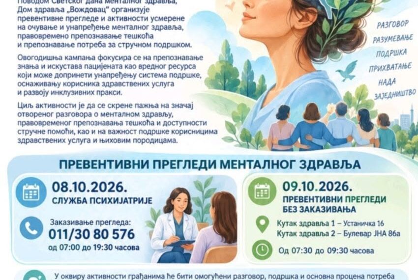 Превентивни прегледи менталног здравља на Вождовцу поводом Светског дана менталног здравља